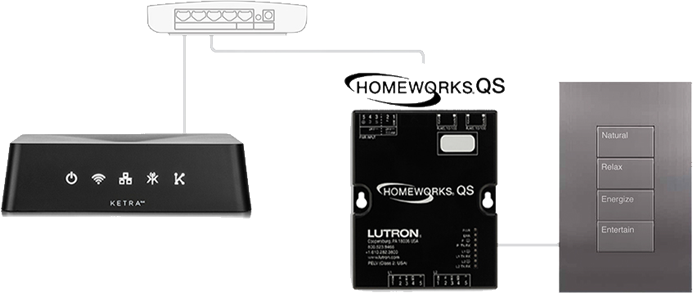 Homeworks QS, behind the scenes, touchpanel, graphics